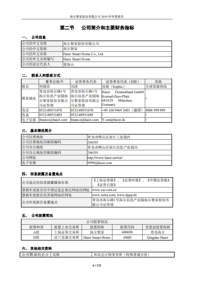 海尔股份有限公司2019年年度报告.PDF 第6页