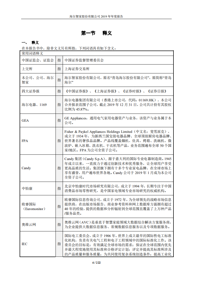 海尔股份有限公司2019年年度报告.PDF 第4页