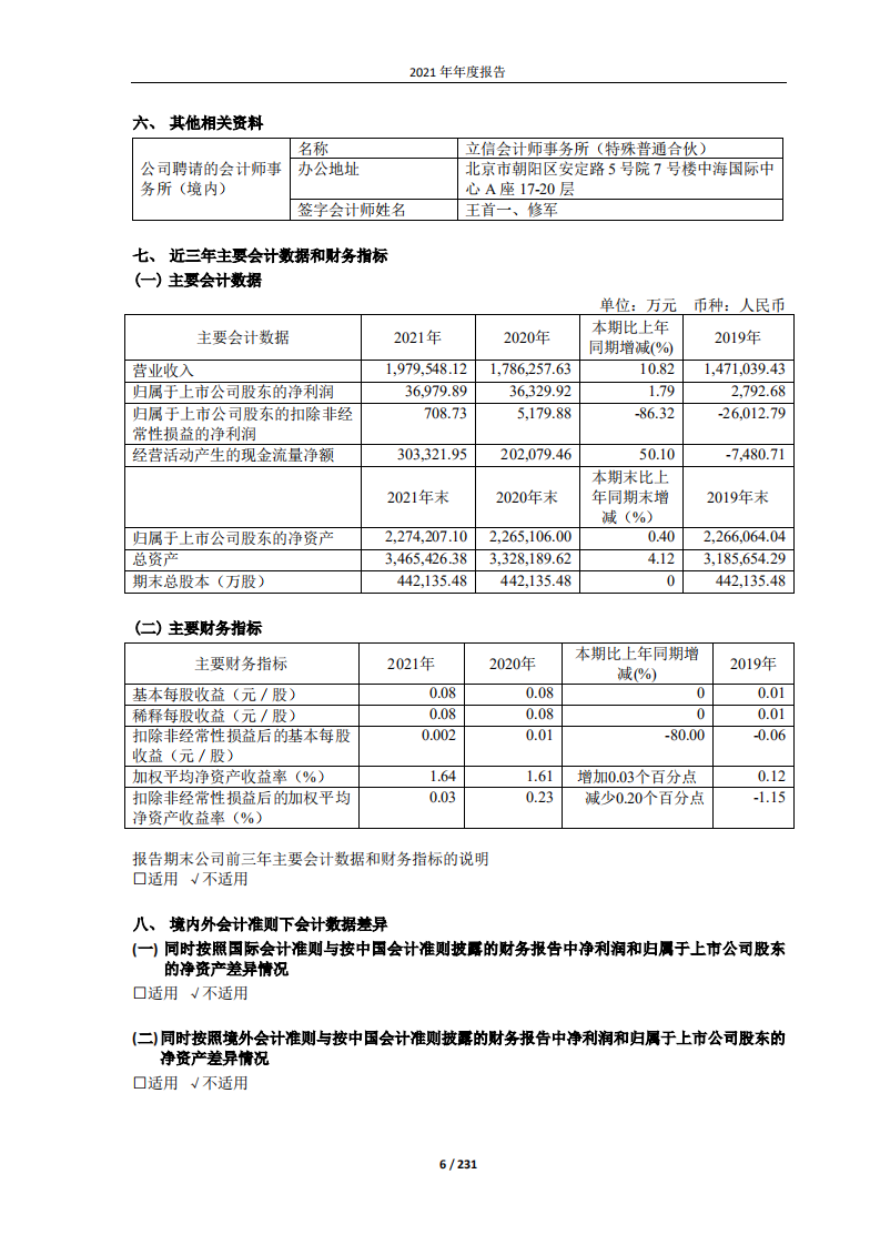 海洋石油工程股份有限公司2021年年度报告.pdf 第6页
