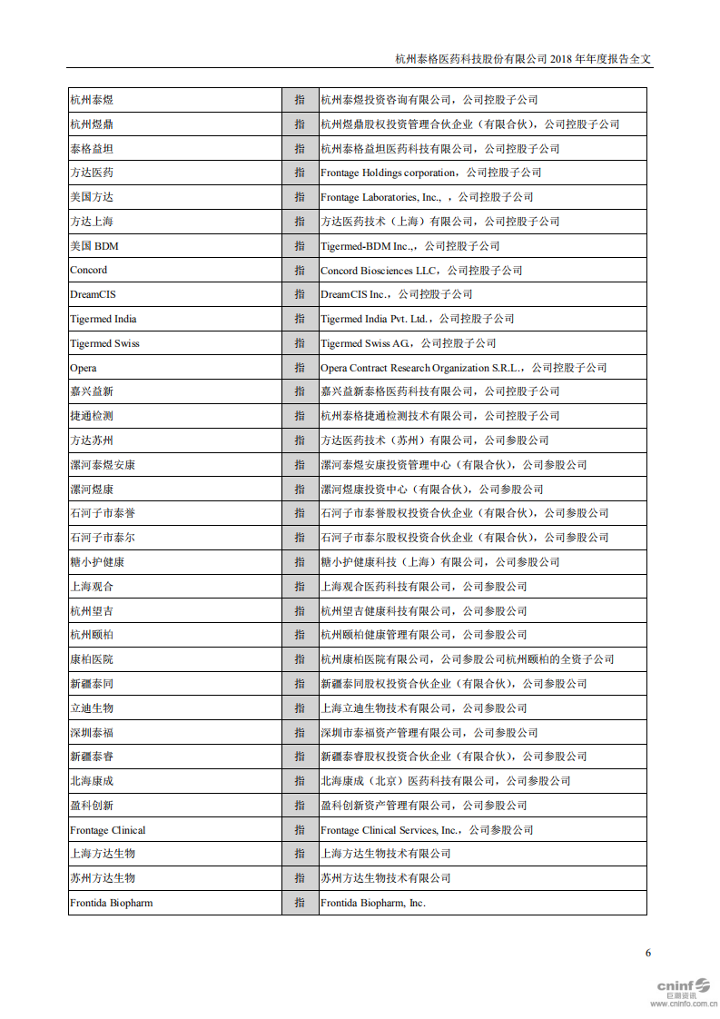 杭州泰格医药科技股份有限公司2018年年度报告.PDF 第6页