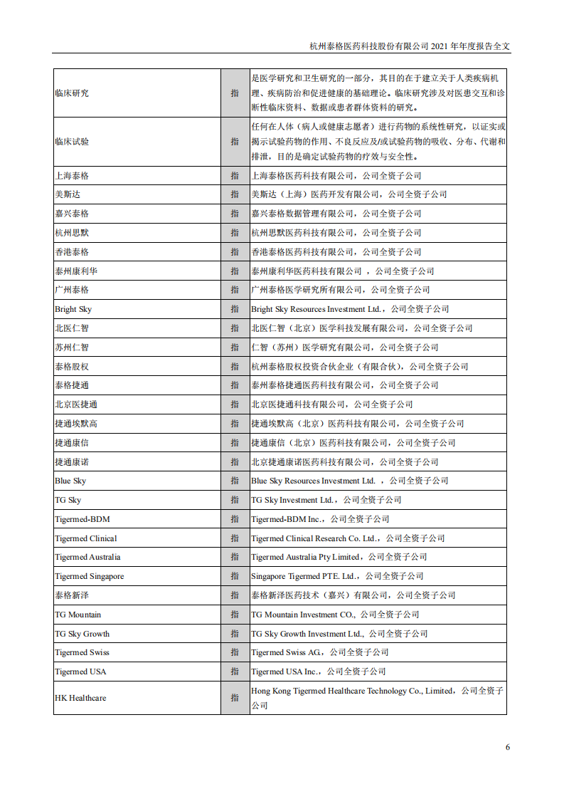 杭州泰格医药科技股份有限公司2021年年度报告.PDF 第6页