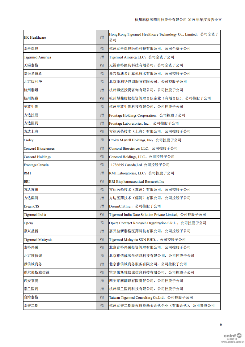 杭州泰格医药科技股份有限公司2019年年度报告.PDF 第6页