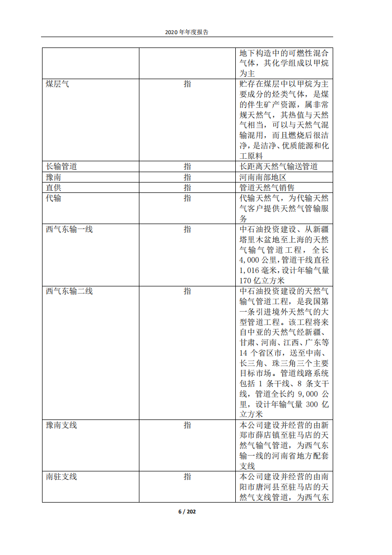 河南蓝天燃气股份有限公司2020年年度报告.PDF 第6页
