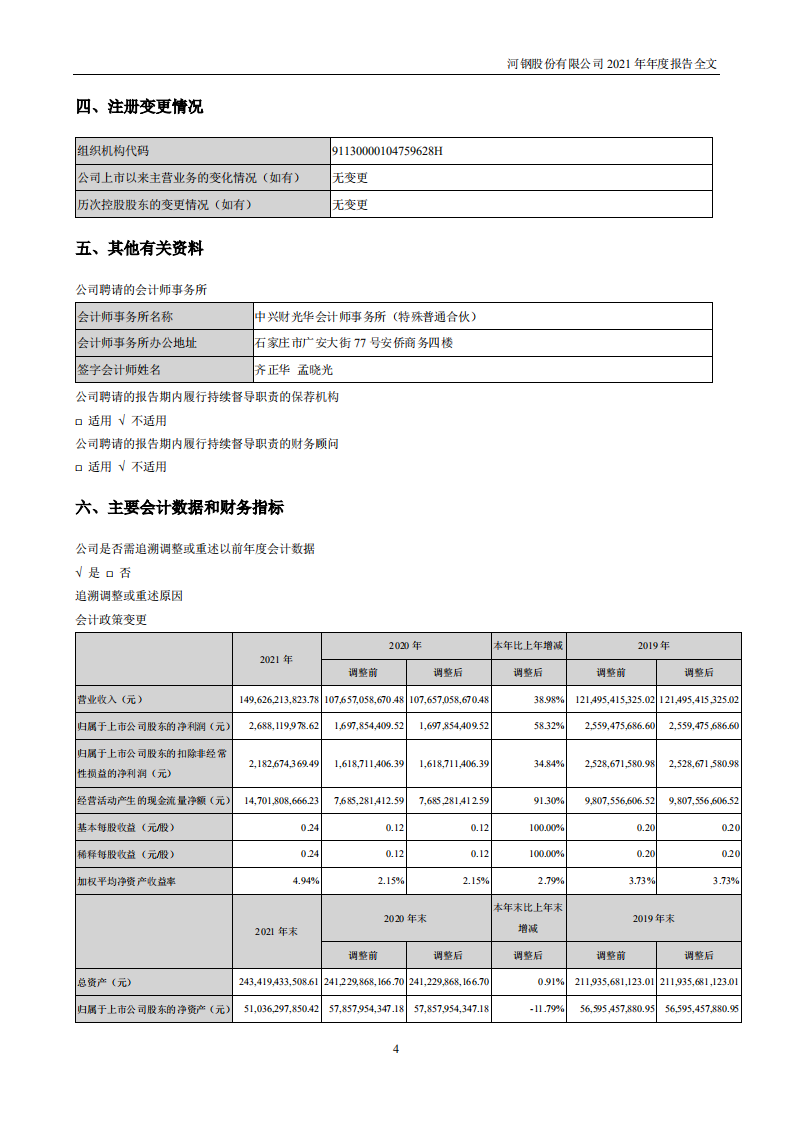 河钢股份有限公司2021年年度报告.PDF 第5页