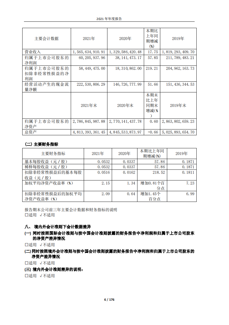 河南瑞贝卡发制品股份有限公司2021年年度报告.PDF 第6页
