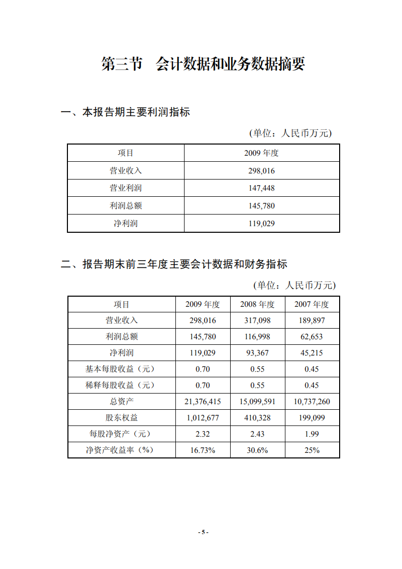 恒丰银行股份有限公司2009年年度报告.pdf 第5页