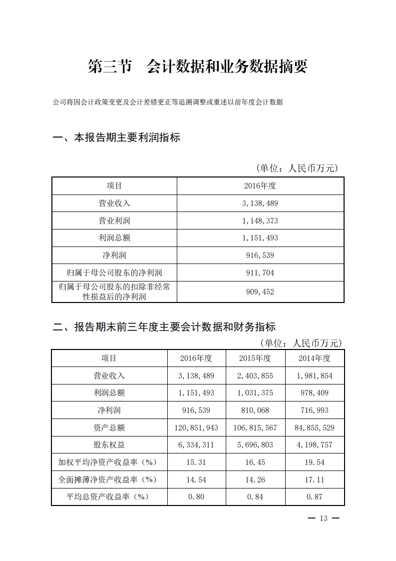 恒丰银行股份有限公司2016年年度报告.pdf 第5页
