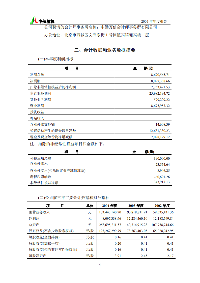 湖北中航精机科技股份有限公司2004年年度报告.PDF 第5页