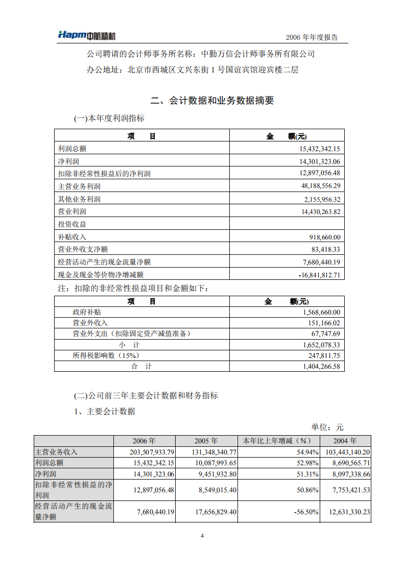 湖北中航精机科技股份有限公司2006年年度报告.PDF 第5页