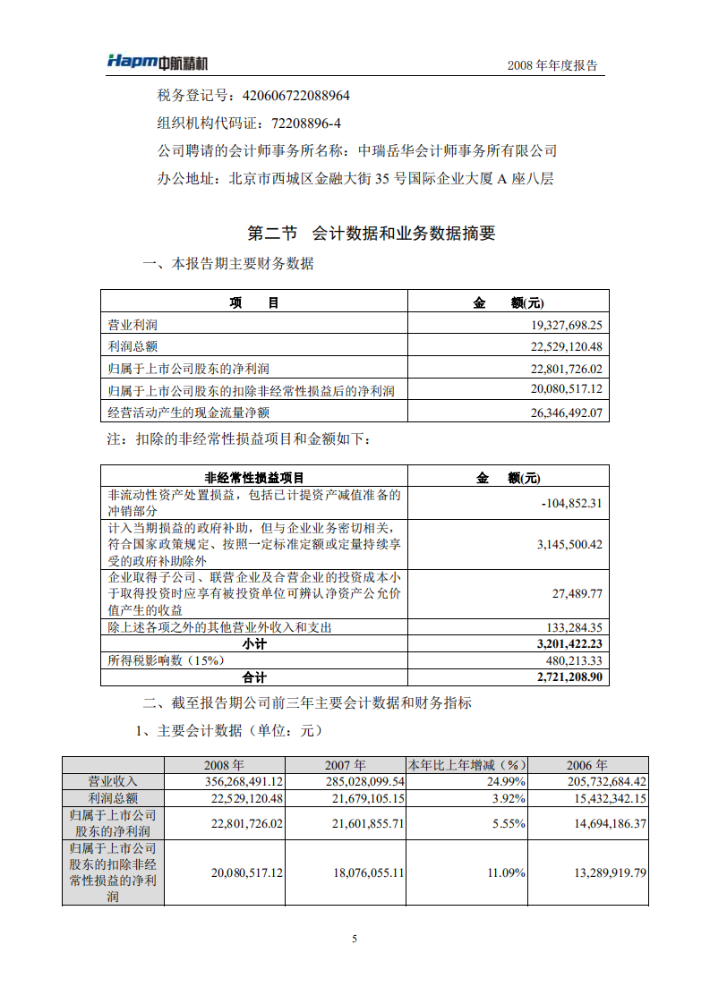 湖北中航精机科技股份有限公司2008年年度报告.PDF 第5页