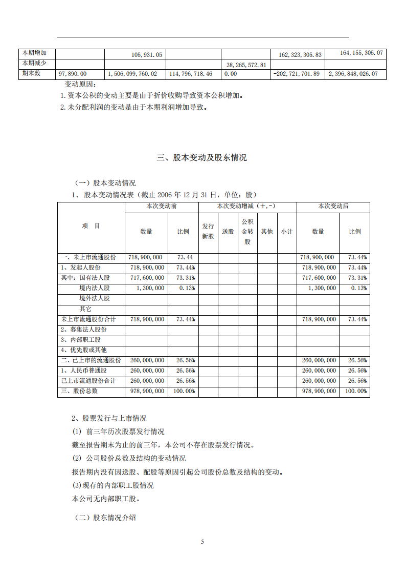 华润三九医药股份有限公司2006年年度报告.PDF 第6页