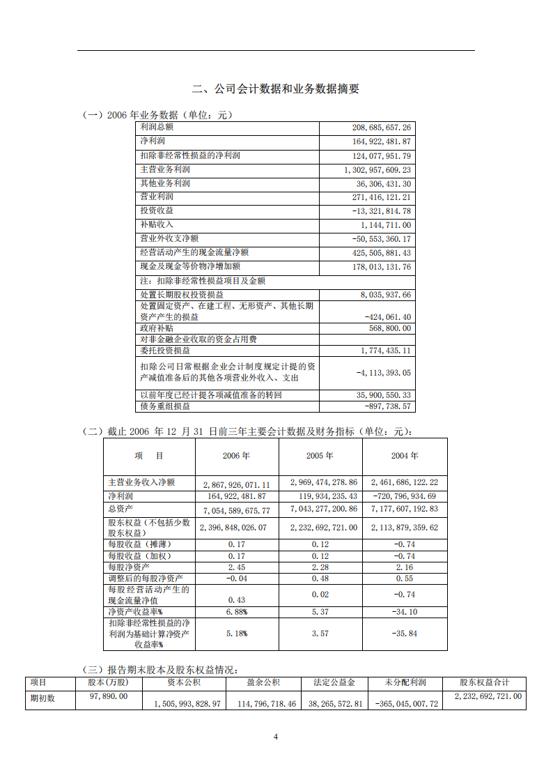 华润三九医药股份有限公司2006年年度报告.PDF 第5页