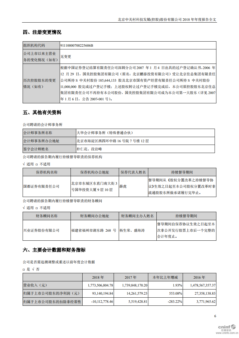 北京中关村科技发展(控股)股份有限公司2018年年度报告.pdf 第6页