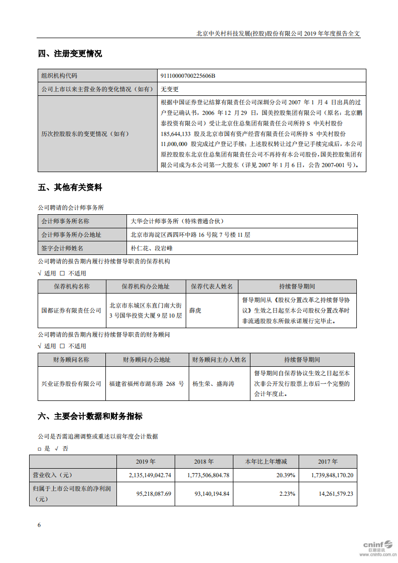 北京中关村科技发展(控股)股份有限公司2019年年度报告.pdf 第6页