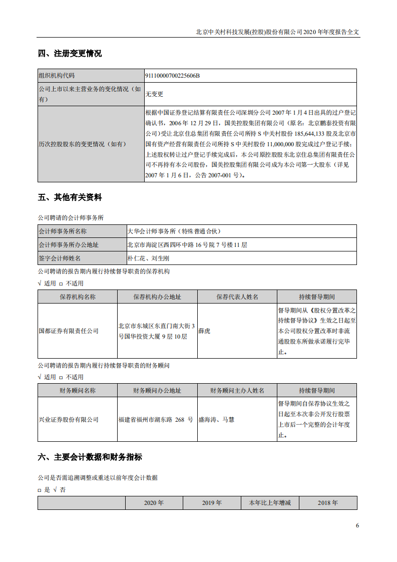 北京中关村科技发展(控股)股份有限公司2020年年度报告.pdf 第6页