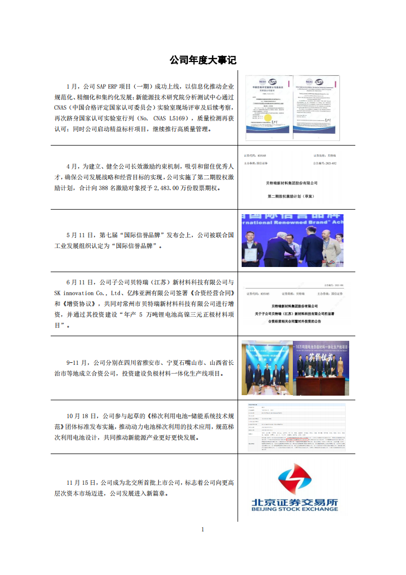 贝特瑞新材料集团股份有限公司2021年年度报告.pdf 第2页