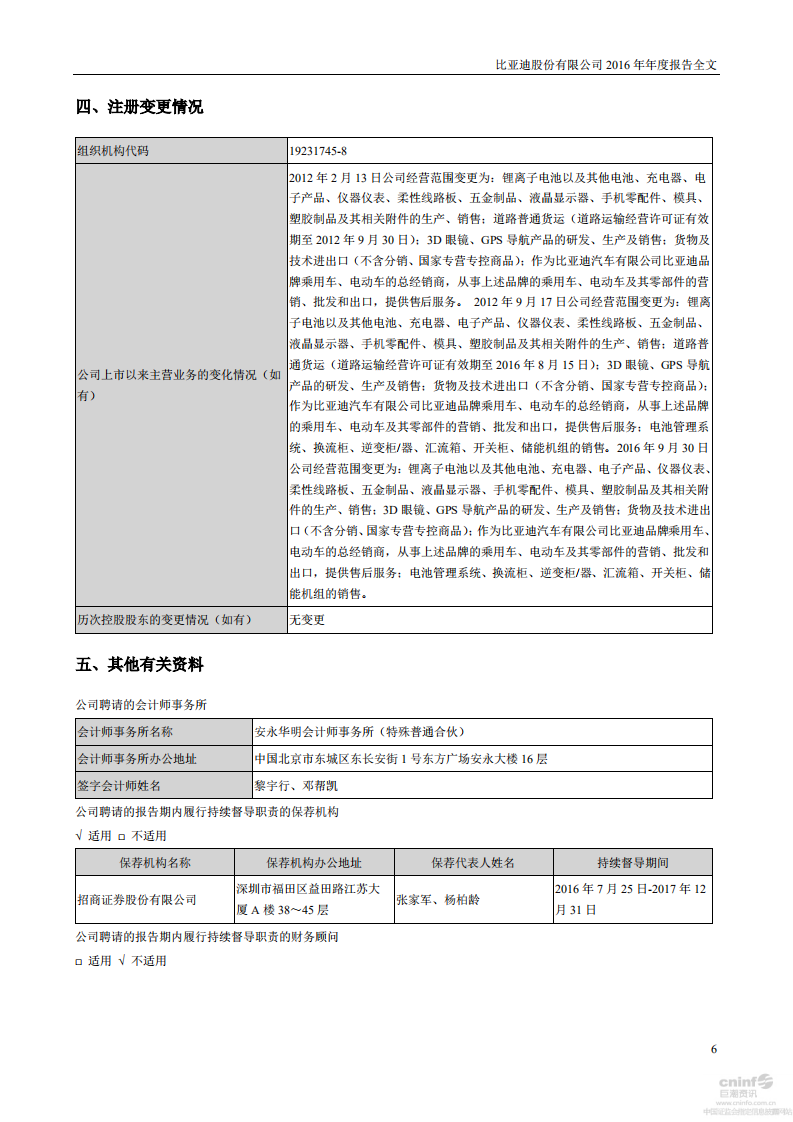 比亚迪股份有限公司2016年年度报告.pdf 第6页