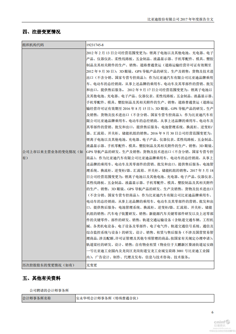 比亚迪股份有限公司2017年年度报告.pdf 第6页
