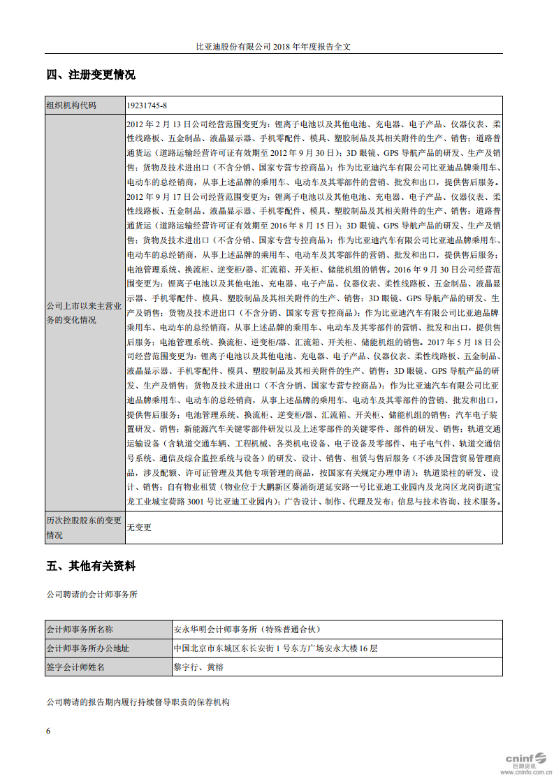 比亚迪股份有限公司2018年年度报告.pdf 第6页