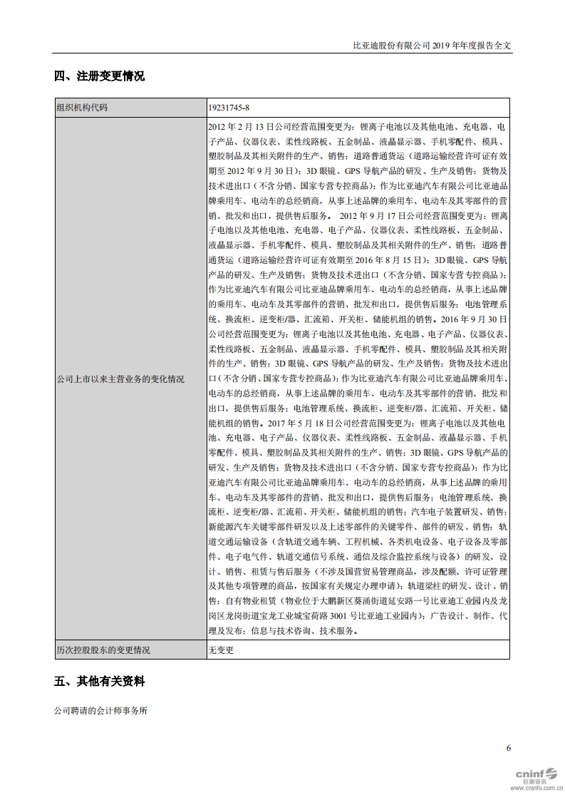 比亚迪股份有限公司2019年年度报告.pdf 第6页