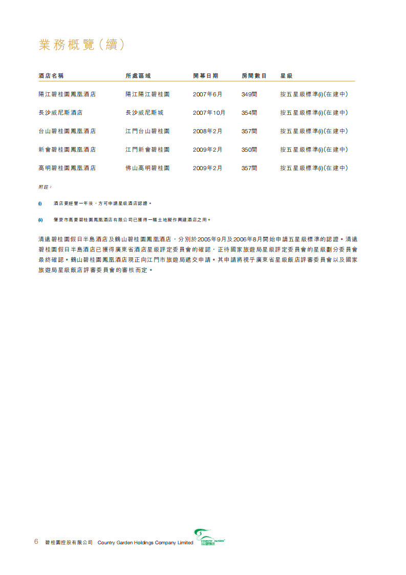 碧桂园控股有限公司2006年年度报告.pdf 第6页