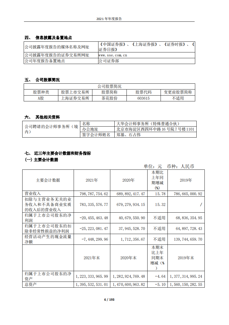 茶花现代家居用品股份有限公司2021年年度报告.PDF 第6页
