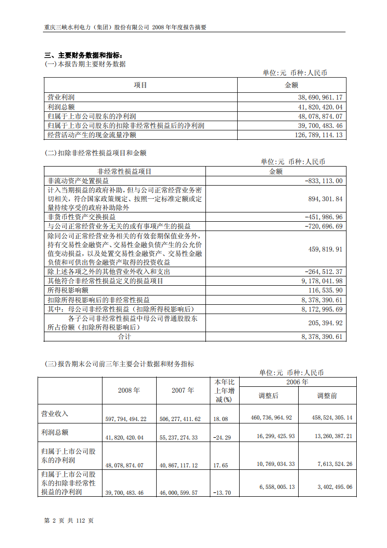 重庆三峡水利电力（集团）股份有限公司2008年年度报告.PDF 第4页