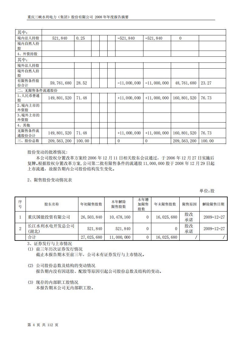 重庆三峡水利电力（集团）股份有限公司2008年年度报告.PDF 第6页