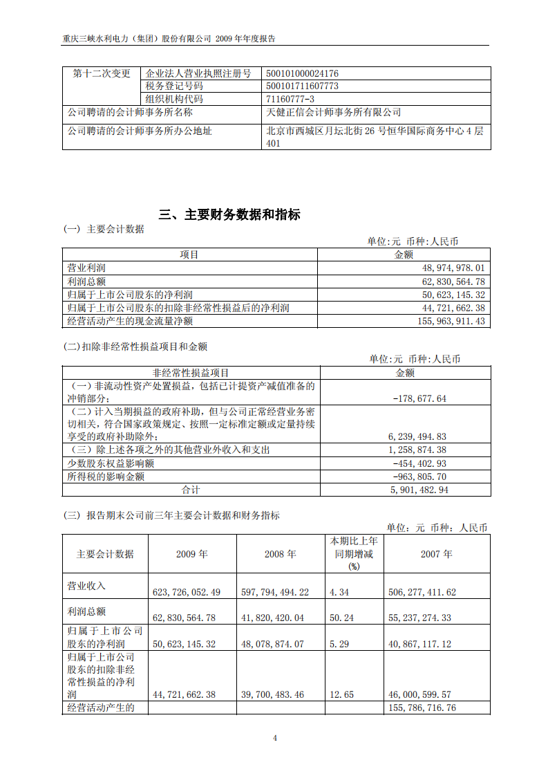 重庆三峡水利电力（集团）股份有限公司2009年年度报告.PDF 第6页