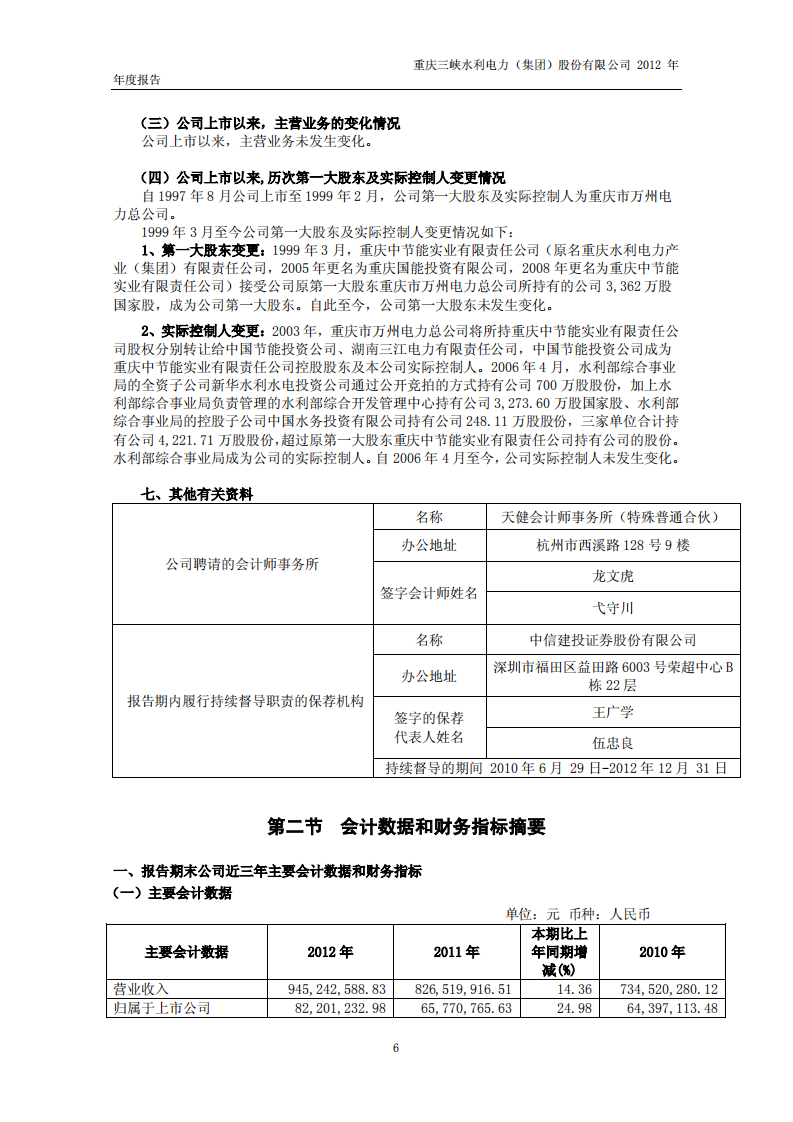 重庆三峡水利电力（集团）股份有限公司2012年年度报告.PDF 第6页