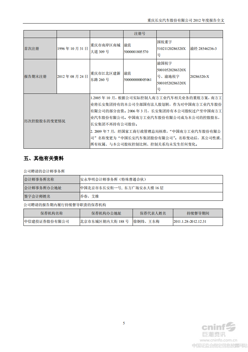 重庆长安汽车股份有限公司2012年年度报告-财报.PDF 第6页