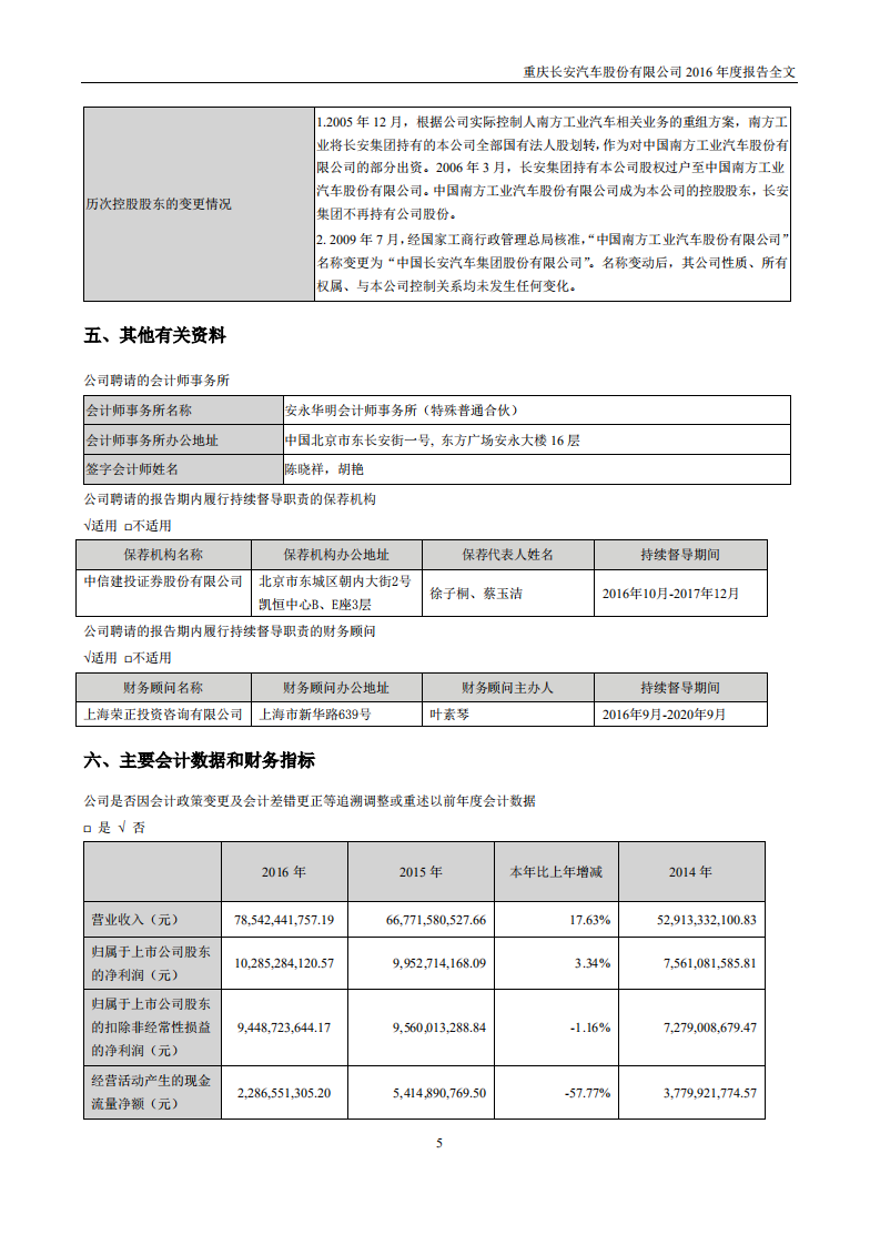 重庆长安汽车股份有限公司2016年年度报告.PDF 第6页