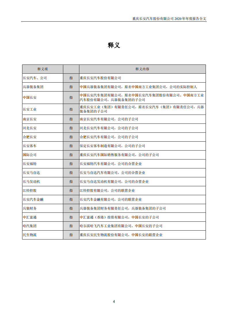 重庆长安汽车股份有限公司2020年年度报告.PDF 第4页