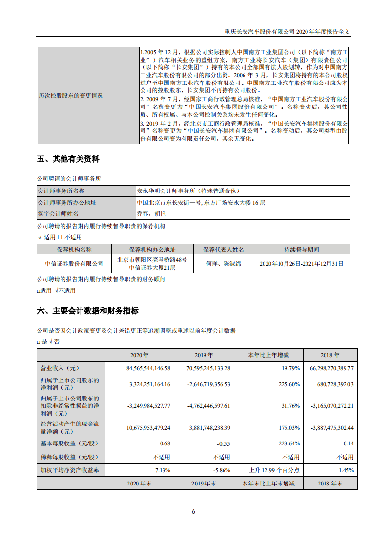 重庆长安汽车股份有限公司2020年年度报告.PDF 第6页
