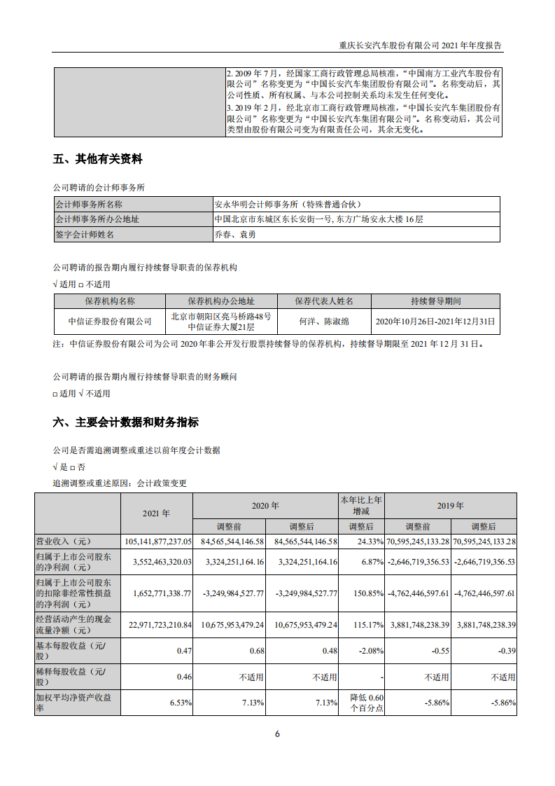 重庆长安汽车股份有限公司2021年年度报告.PDF 第6页