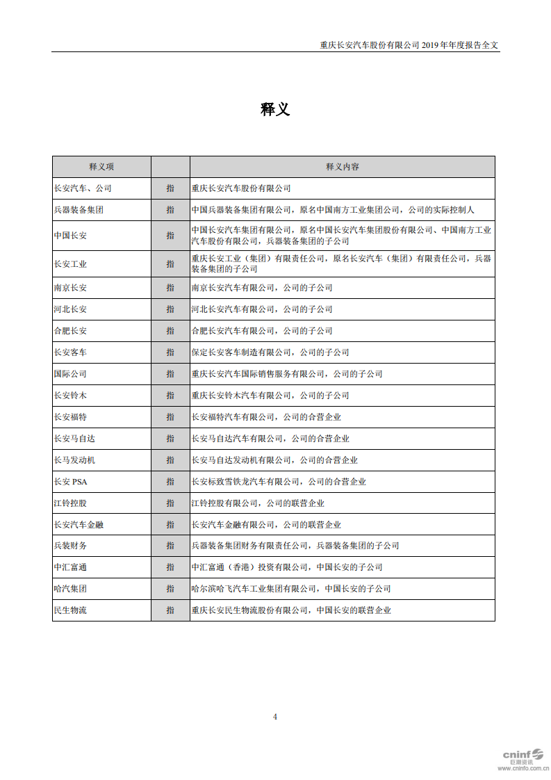 重庆长安汽车股份有限公司2019年年度报告.PDF 第4页