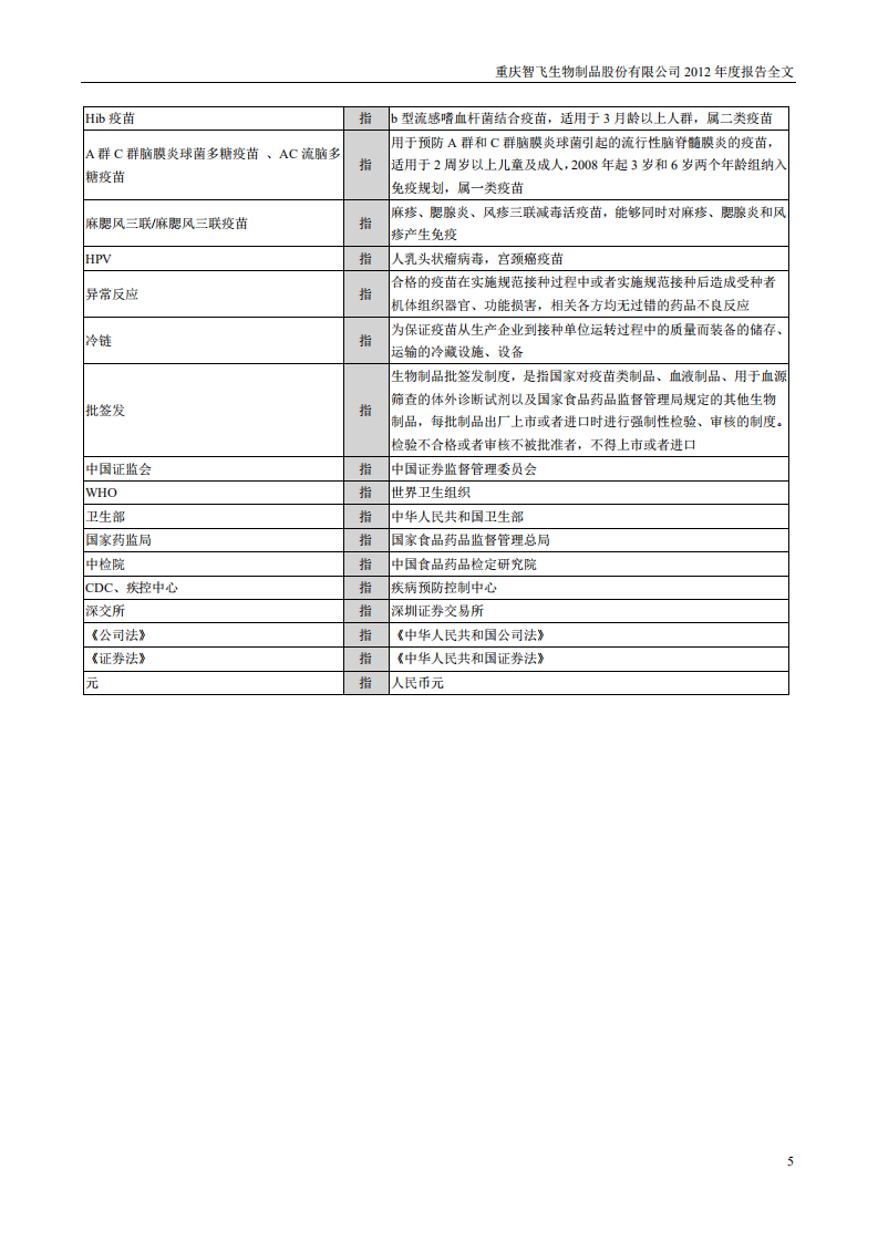 重庆智飞生物制品股份有限公司2012年年度报告.PDF 第5页