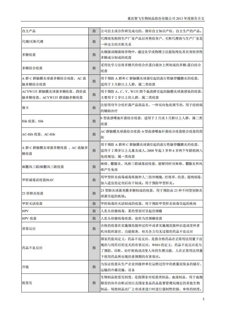重庆智飞生物制品股份有限公司2013年年度报告.PDF 第5页