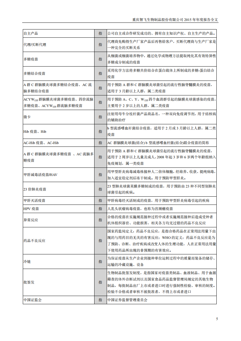 重庆智飞生物制品股份有限公司2015年年度报告.PDF 第5页