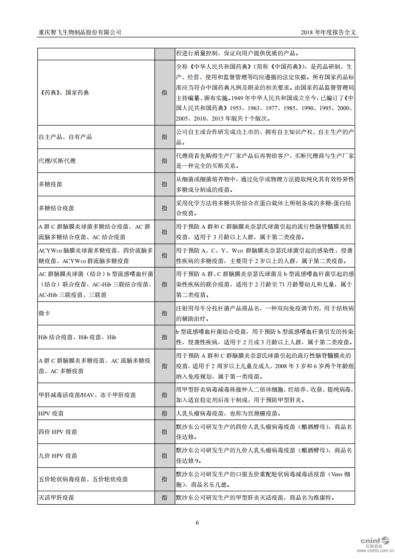重庆智飞生物制品股份有限公司2018年年度报告.PDF 第6页