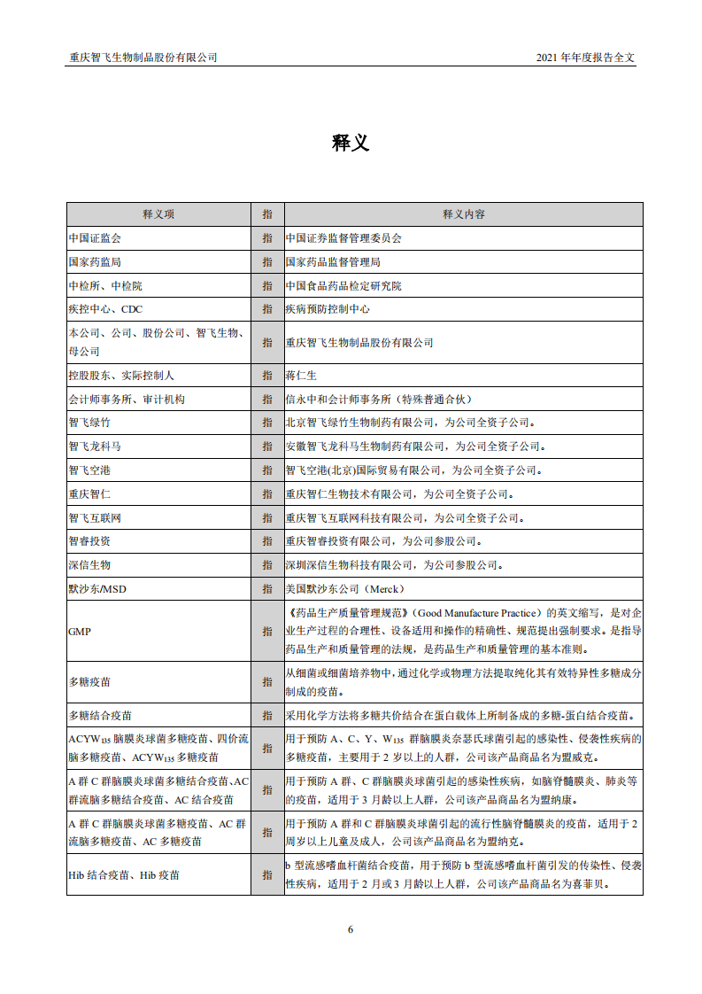 重庆智飞生物制品股份有限公司2021年年度报告.PDF 第6页