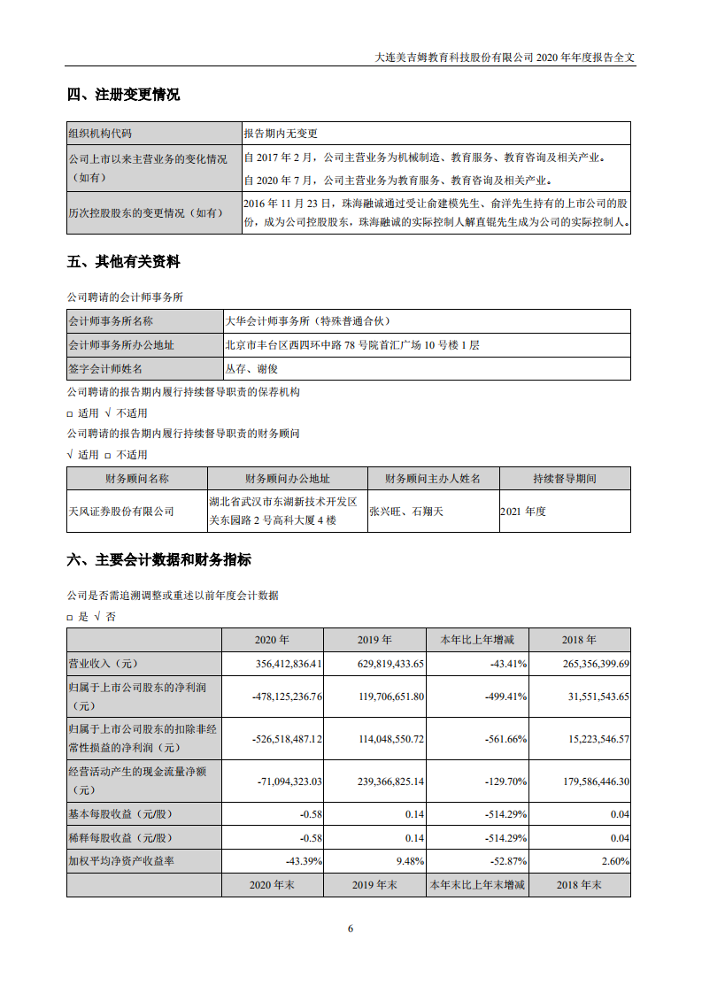 大连美吉姆教育科技股份有限公司2020年年度报告.PDF 第6页