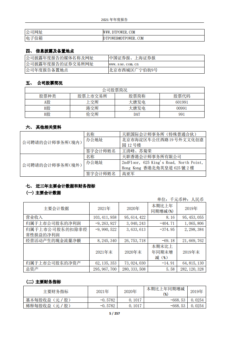 大唐国际发电股份有限公司2021年年度报告.PDF 第5页