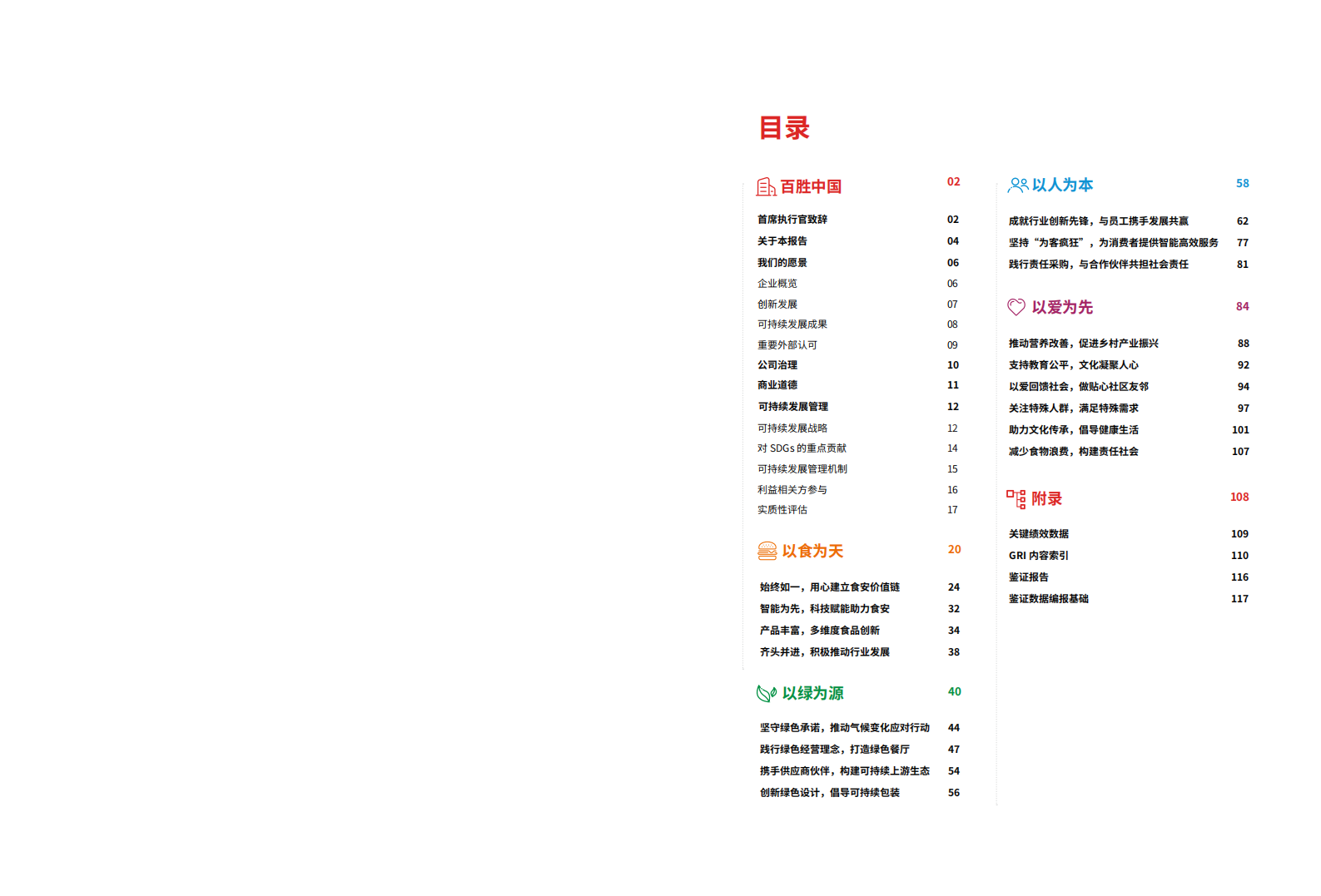 百胜中国2020年度可持续发展报告.pdf 第2页