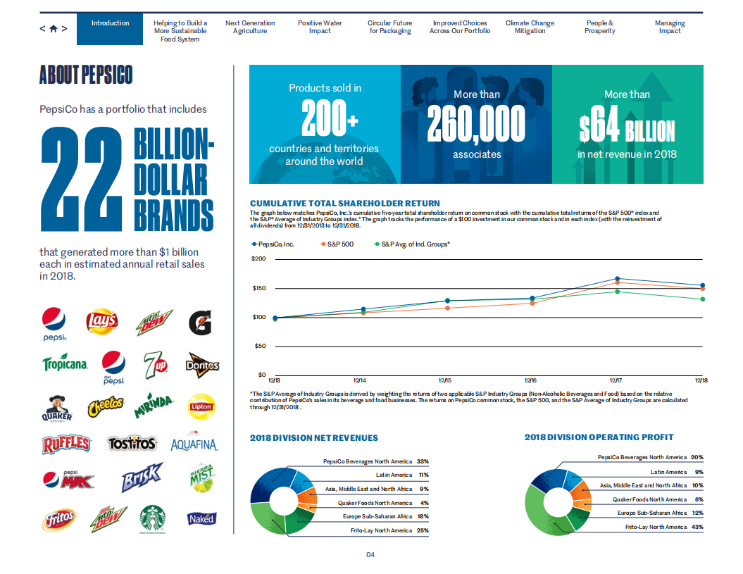 百事公司：2018可持续发展报告（英文版）.pdf 第5页