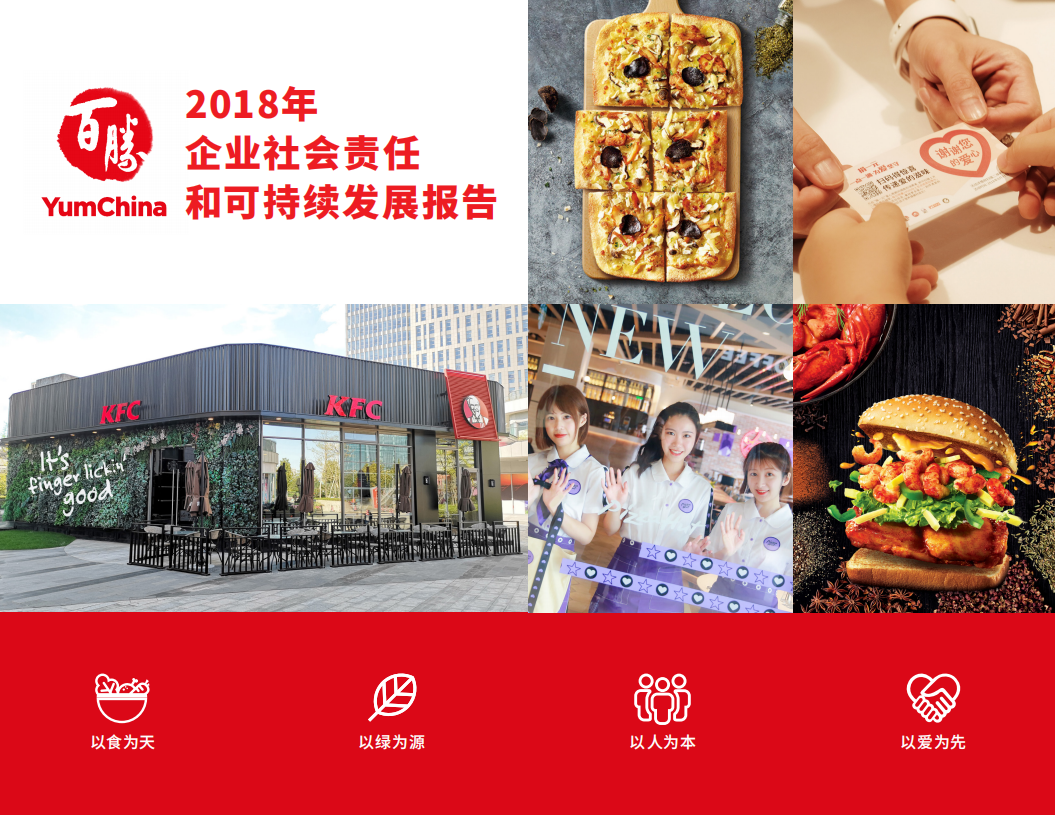 百胜中国2018年度可持续发展报告.pdf 第1页
