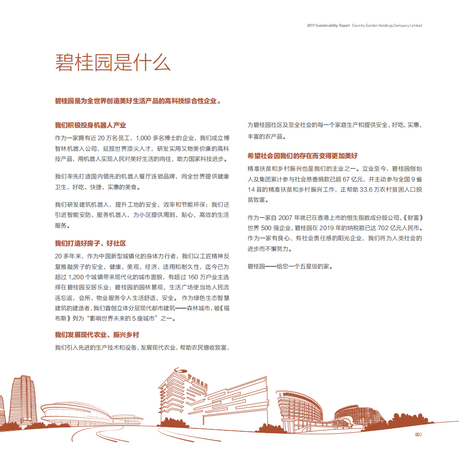 碧桂园：2019年度可持续发展报告.pdf 第5页