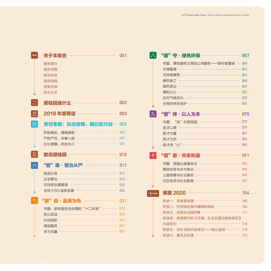 碧桂园：2019年度可持续发展报告.pdf 第3页