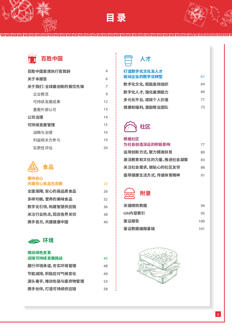 百胜中国2019年度可持续发展报告.pdf 第2页