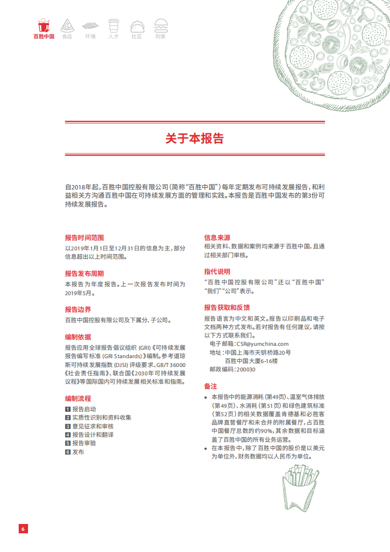 百胜中国2019年度可持续发展报告.pdf 第5页